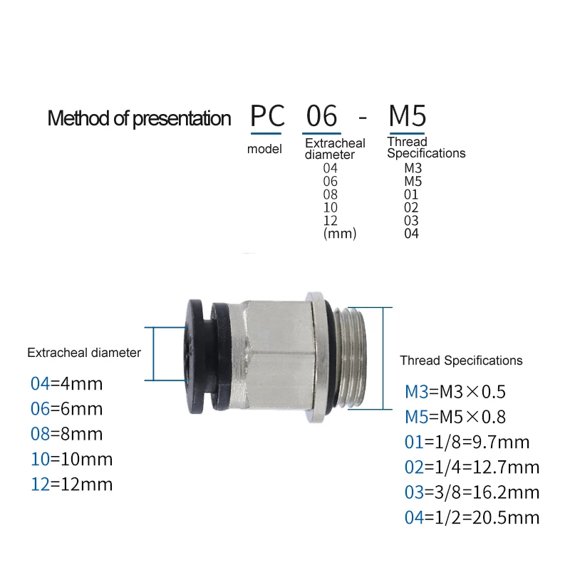 1 pcs Pneumatic PC-G 12 mm Threaded Straight Through Tube Fittings Quick Connector