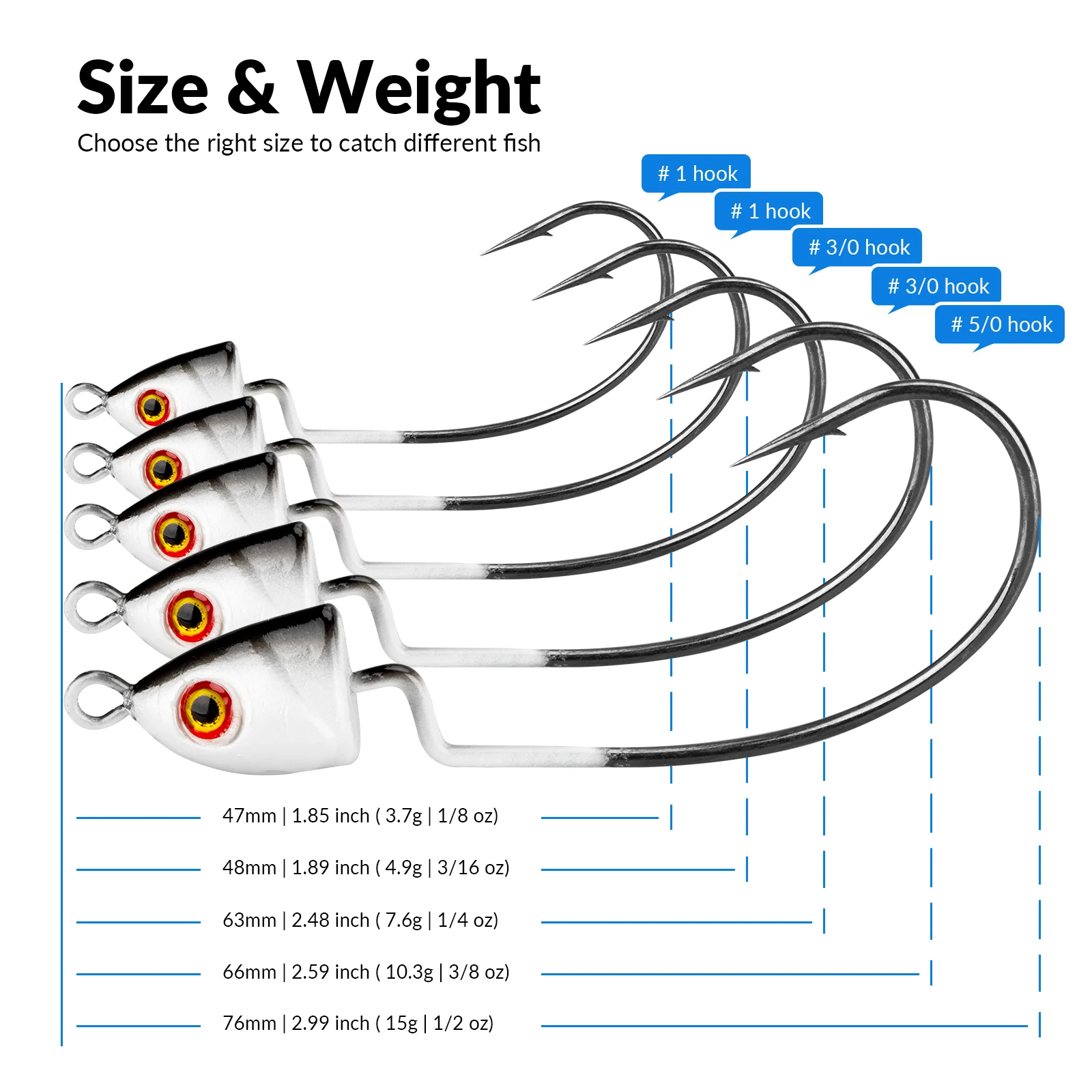 5pcs Luminous Jig Head Hooks 3.7g 4.9g 7.6g 10.3g 15g Lead Head Fishing Hooks For Soft Lure Freshwater Glow Fish Head Fishhooks