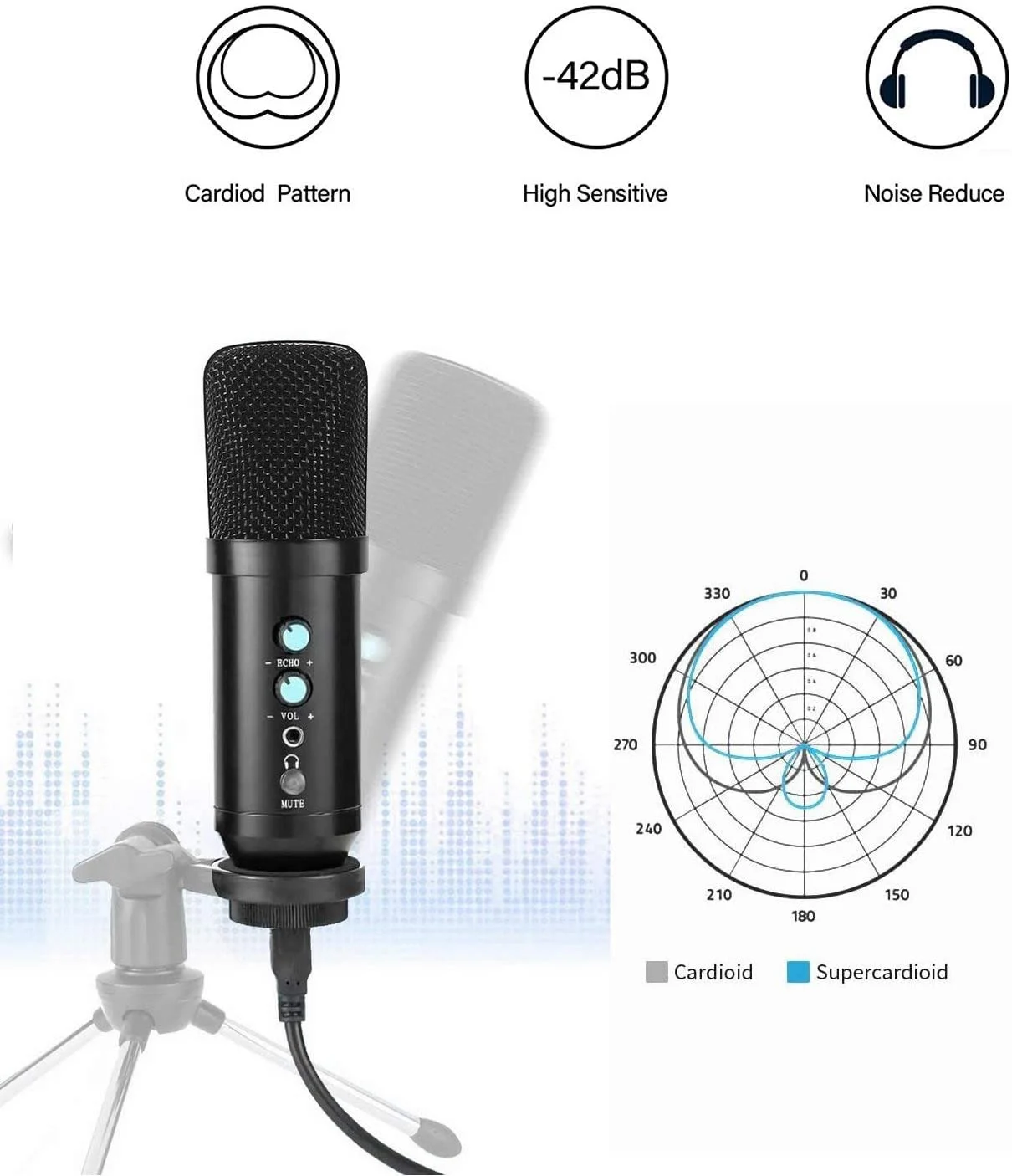 

USB-микрофон для подкастов для компьютера или ноутбука, настольные металлические конденсаторные USB-микрофоны для ПК или PS4, головка голоса, потоки записи