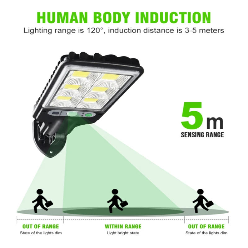 Imagem -04 - Luzes de Rua Solares ao ar Livre Lâmpadas Solares com Modo Luz à Prova Impermeável Água Sensor Movimento Segurança Iluminação para Jardim Pátio Caminho Quintal