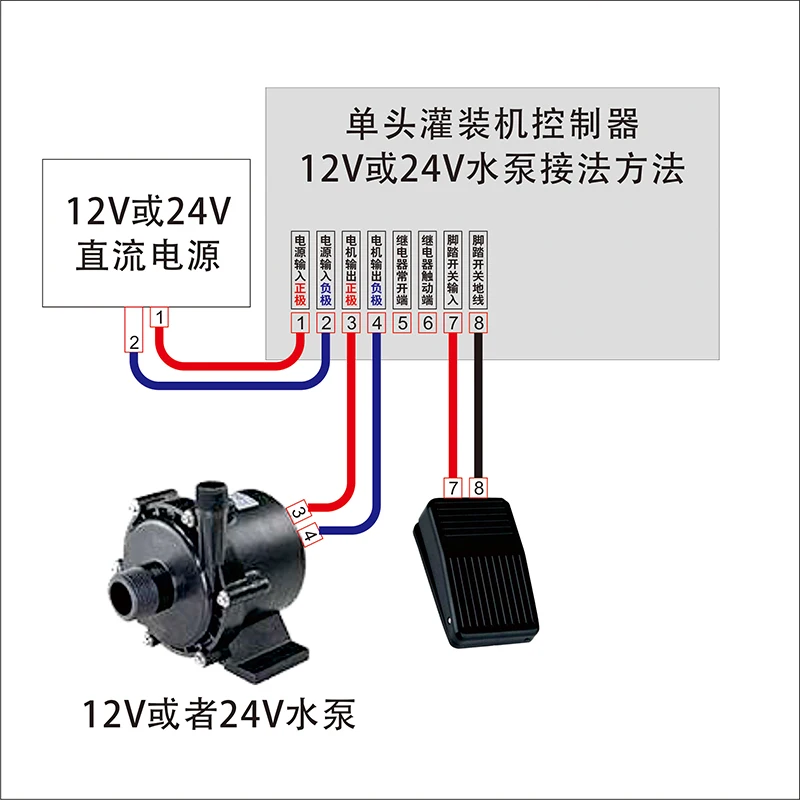 Single and Double Head Liquid Filling Machine Controller Panel Time Control Quantitative Automatic Manual Jog Foot Switch