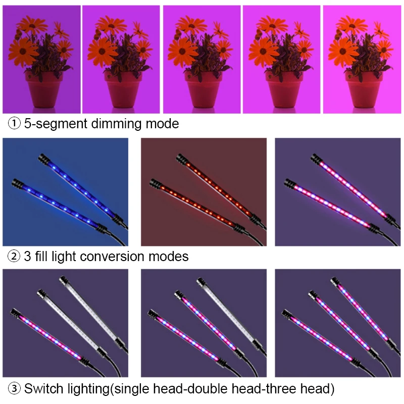 Usb controle de espectro completo plantas mudas flor interior crescer caixa clipe lâmpada estufa tenda phytolamp para plantas led cresce a luz