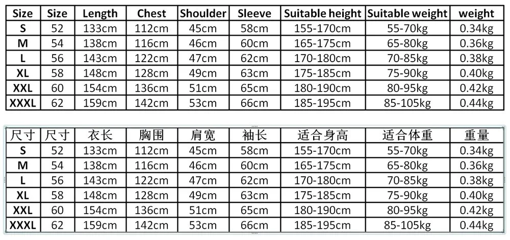 큰 사이즈 남자 이슬람 남자 의류 패션 만다린 칼라 긴 소매 아바야 가을 느슨한 아바야 옴브레 블루, 3xl