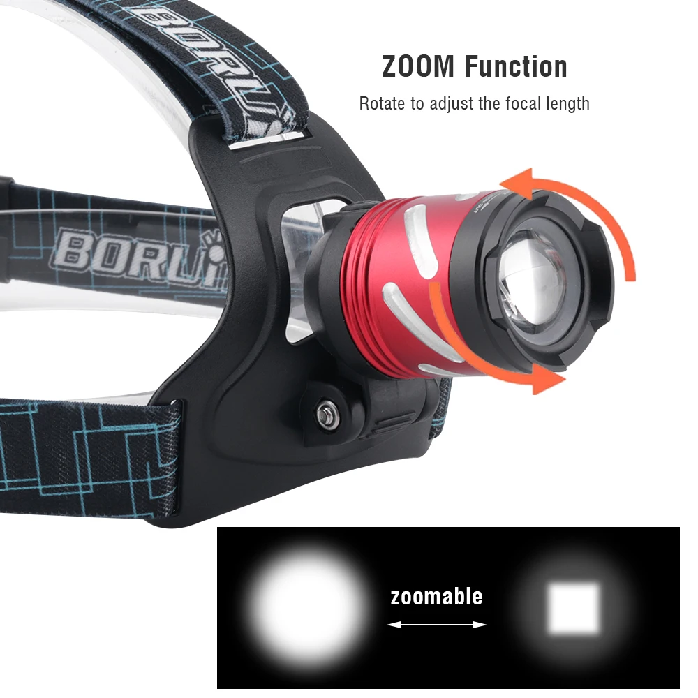 BORUiT B9 LED Powerful Headlamp 1000LM Zoonable Headlight USB Rechargeable Head Torch Waterproof Canping Fishing Lantern