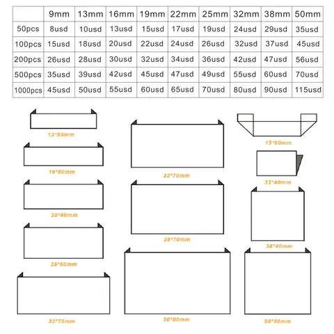 8 best sales कस्टम टैग - №6