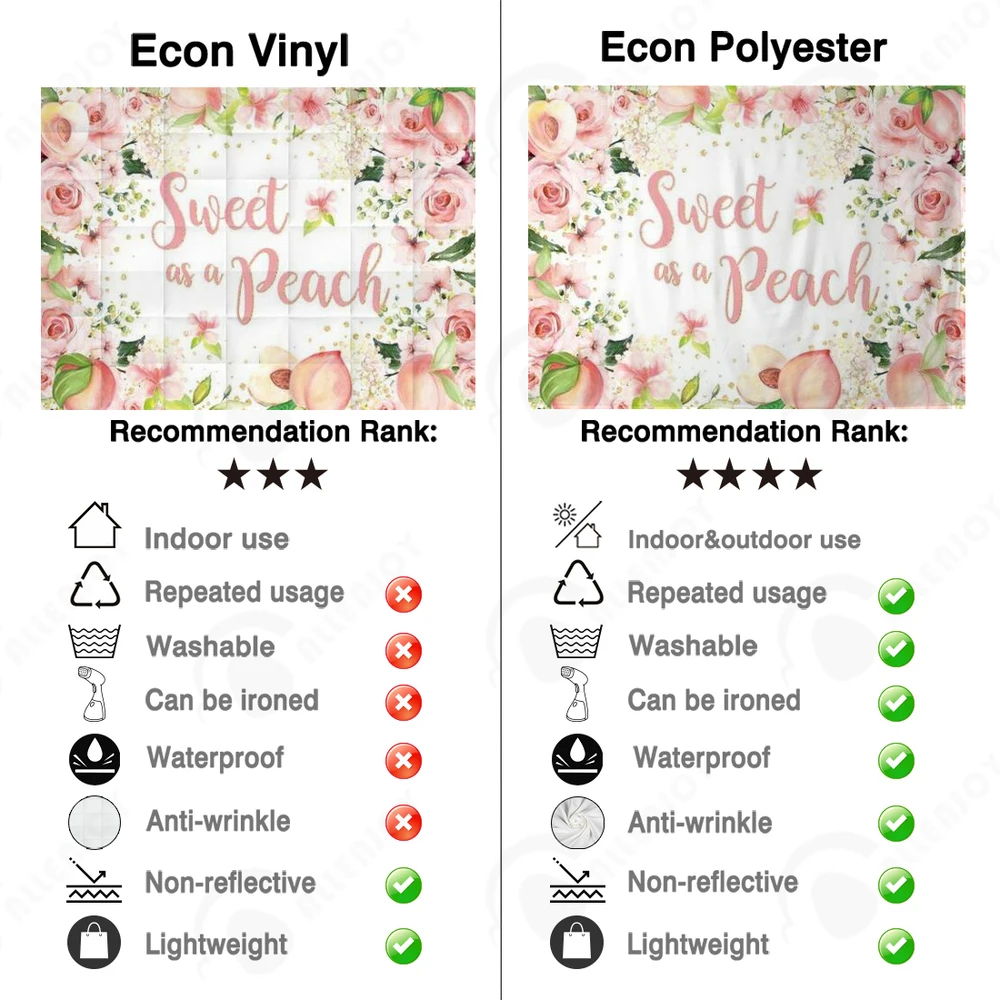 Allenjoy Birthday Party Backdrop Sweet As A Peach Pink Flowers Fruits Gold Dots Shower Party Decoration Background Photocall