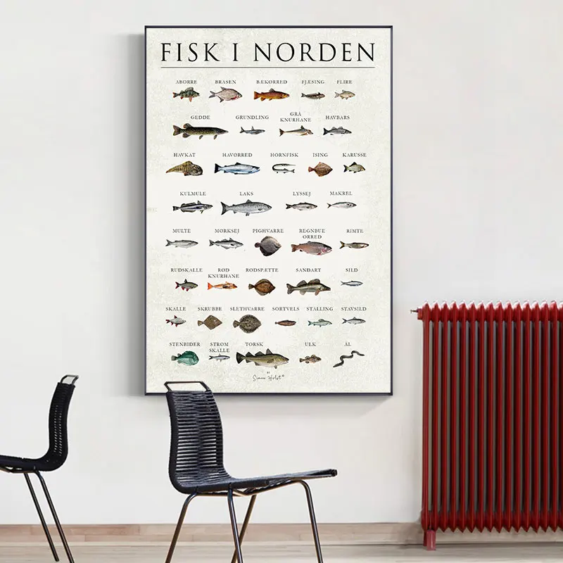 Medicinal Vintage Poster, Northern Fish, Danish Version Poster, Fisk I Norden Canvas Painting, Wall Art for Living Room