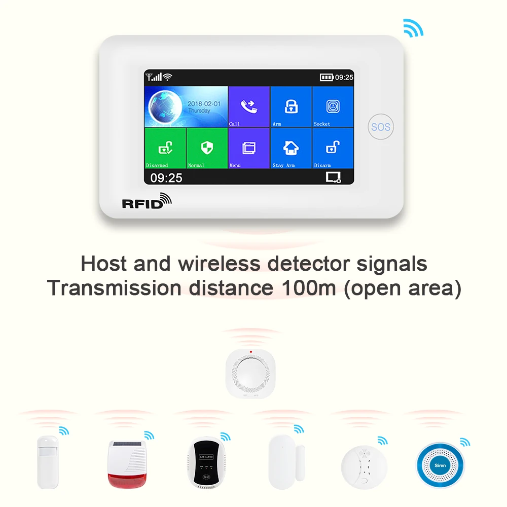 Awaywar WIFI GSM home Security Burglar smart Alarm System kit Tuya 4.3 inch touch screen APP Remote Control RFID Arm Disarm