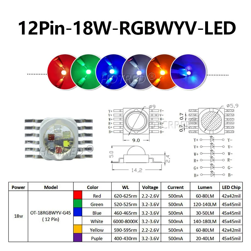 RGB RGBW RGBWW RGBWY RGBWYV LED COB Chip 3W 4W 5W 6W 8W 9W 10W 12W 15W 18W Bunte Für 3 6 9 12 15 18W Watt Bühnenlichtperlen