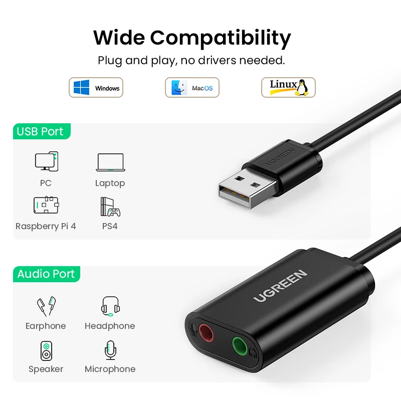 UGREEN Sound Card USB Audio Interface Headphone Microphone Audio Adapter USB Sound Card for Computer PS4 5  External Sound Card