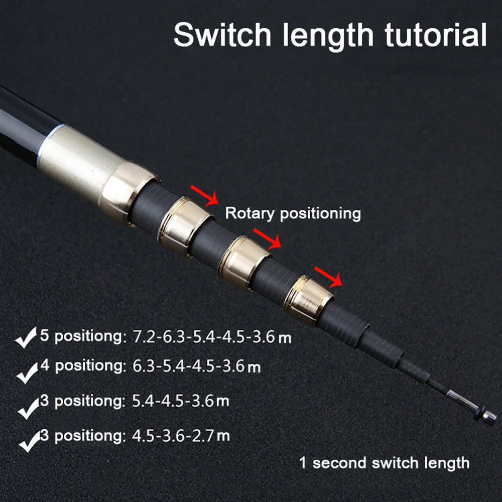 Variable 4.5-9M Multi Positioning Hollow Fishing Rod and Reel Combo Set Ultralight Superhard Stream Hand Pole or Wheel 2 Options