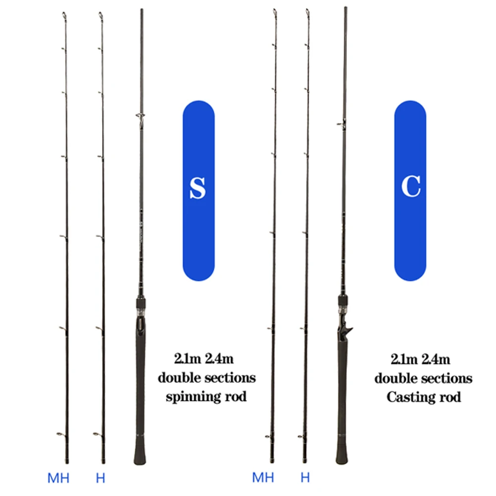 

Спиннинговая удочка для дальнего заброса углерода, 2 наконечника H + MH Power, 2/3 секции, удочка для приманки, 2,1 м, 2,4 м, 2,7 м, 3,0 м
