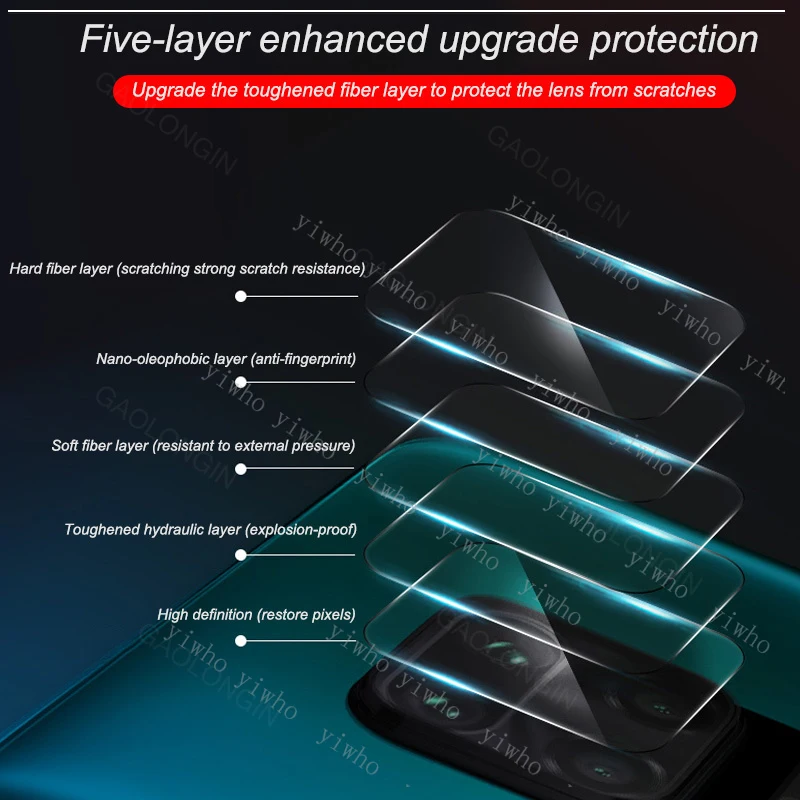 For Oppo A15 Glass Camera Protective Tempered Glass For Oppo A 15 6.52\