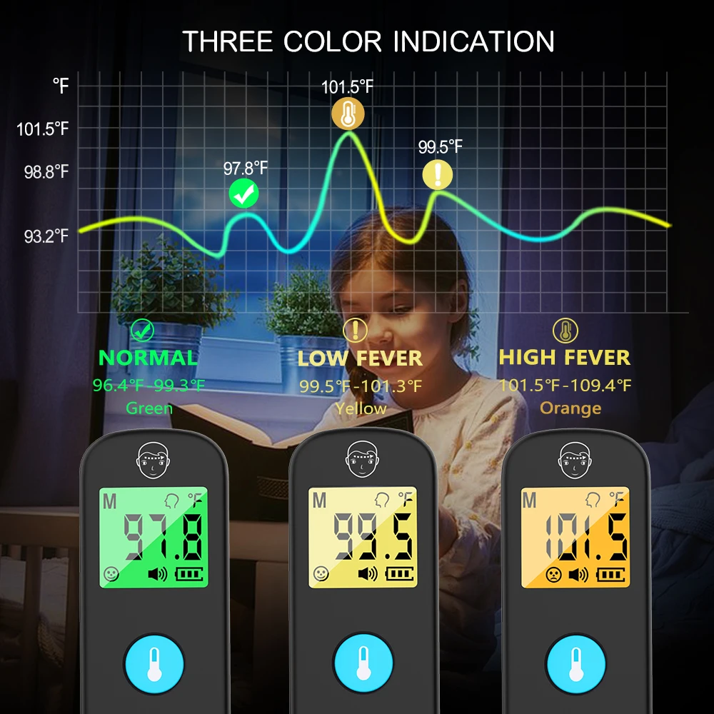 hetaida Baby Digital Infrared Thermometer Forehead Non-Contact Scanning Measure Thermometer For Baby Adult Medical Thermometer