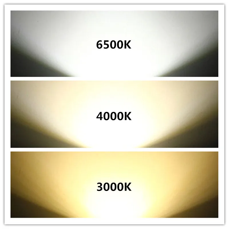 GU10 Led Bulb Light 3W Dimmable COB Spotlight 110v 220v 240v Warm White 3000k Nature White 4000k White 6500k Spot Lamp