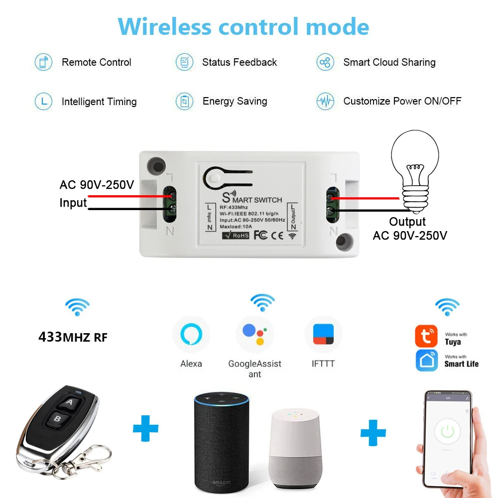 Rubrum Tuya RF WiFi Smart Switch 433Mhz RF Receiver Wireless Remote Control For Smart Home Led Lamp Light Switches 10A  2200W