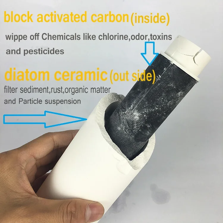 Tipo liso grosso combinado cerâmico do filtro 10-Polegada do bloco do carbono de 0.1um high-density a wippe fora dos produtos químicos e dos metais pesados