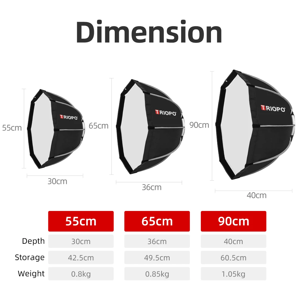 Top 55cm 65cm 90cm 120cm Foldable Octagon Softbox Bracket Mount Soft box Handle for Godox Yongnuo Speedlite Flash Light