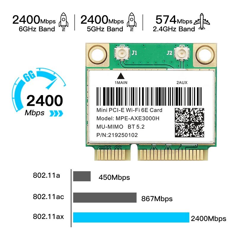 6Ghz/5G/2.4Ghz Wifi 6E Mini PCIE Wifi Card For Bluetooth 5.3 Intel AX210 Wlan Wifi Card 802.11AX Wireless Network Card Windows10