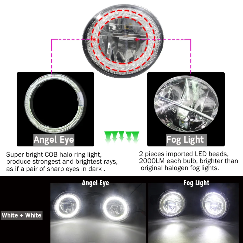 2 X LED Angel Eye Fog Light For Renault Espace 4/IV (JK0/1_) MPV 2003-2012 Car Front Fog Lamp Daytime Running Light DRL 12V