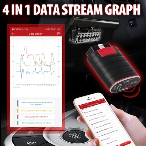 THINKCAR Thinkdiag старый бут для Diagzone V1.23.004 OBD2 сканер, полная система для автомобильных инструментов, кодирование ЭБУ, 1 год бесплатного обновления Easydiag4