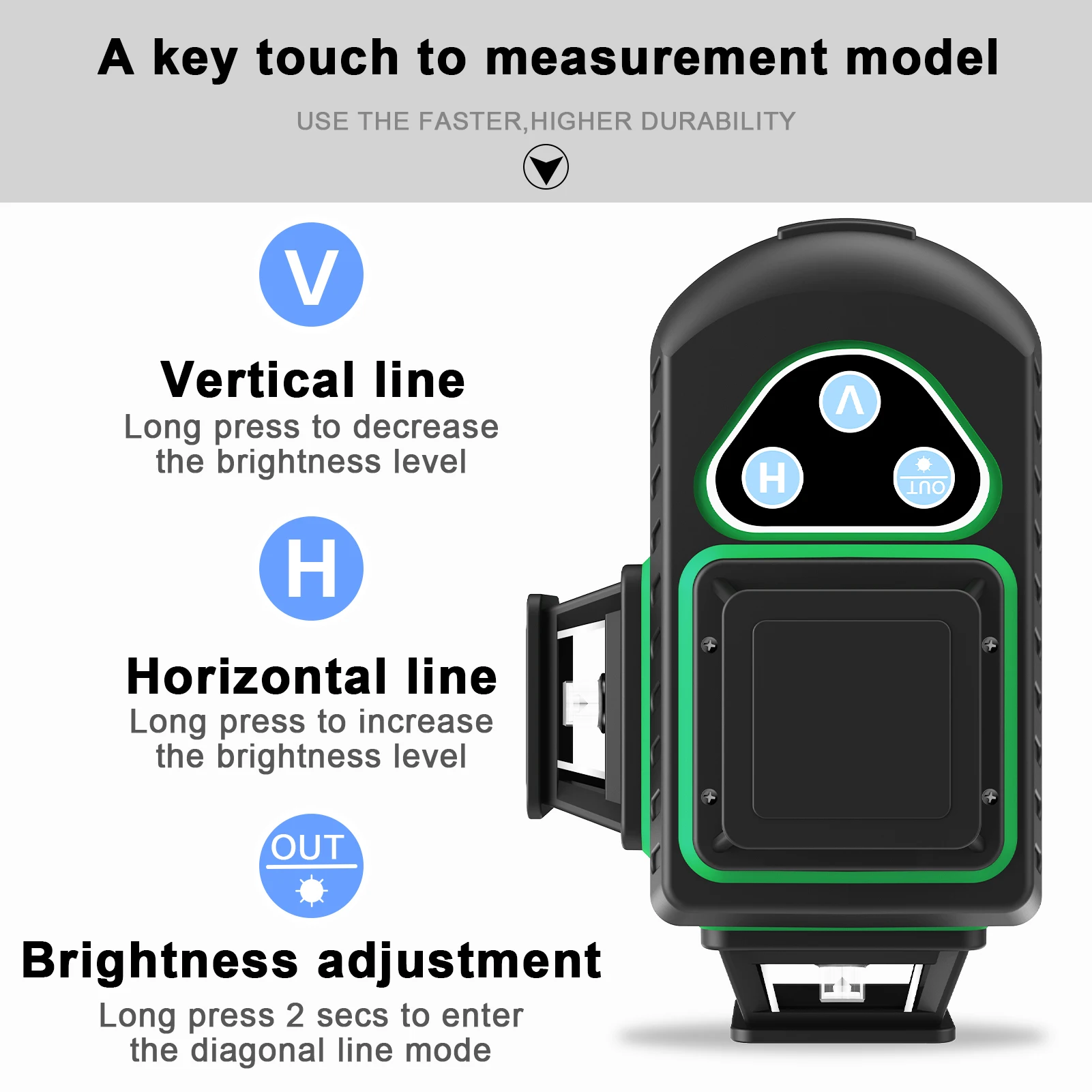 Laser Level 12 Lines 3D Self-Leveling 360 Horizontal And Vertical Cross Super Powerful Green