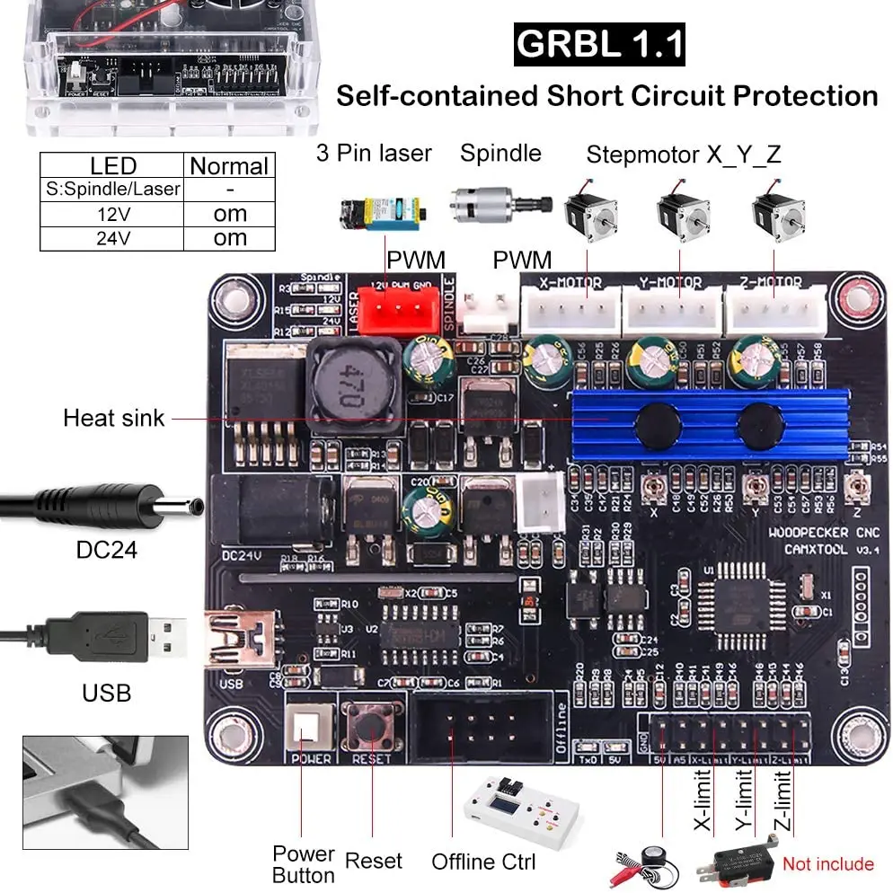 GRBL 3축 제어 보드 1.1 USB 포트 CNC 조각 기계 제어 보드 ABS 케이스 포함 CNC 3018 조각사 밀링 머신 오프라인 컨트롤러용 CNC 오프라인 제어 보드