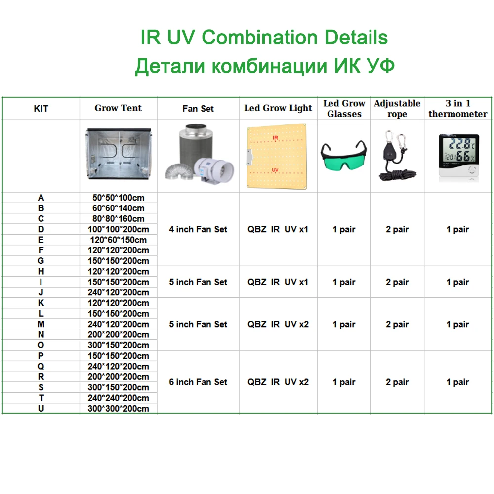 Full Spectrum 1000W Quantum Grow Led High PPFD Combo Grow Tent Set+4/5/6\