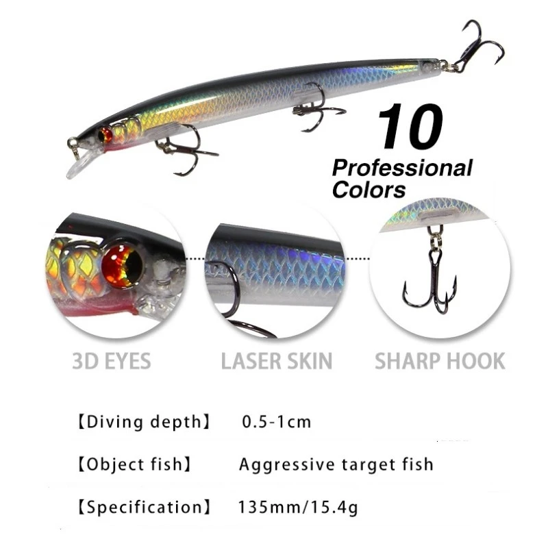 1pcs Floating Minnow Fishing Lures Long Casting Lifelike Hard Baits 13.5cm/15.4g Trolling Wobblers on Pike Crankbait Carp Tackle