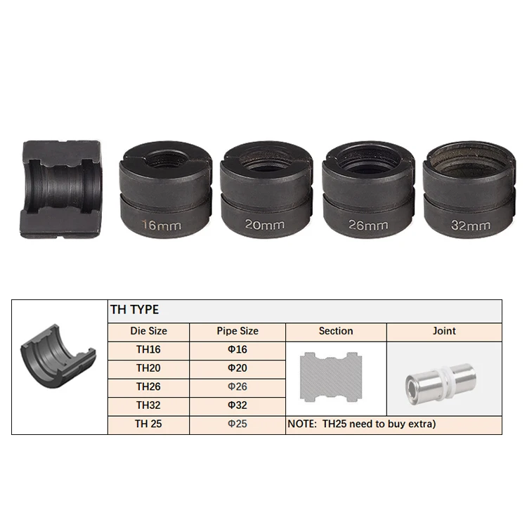 TH Type Pex Pipe crimping dies   -TH16, TH20, TH26, TH32mm for Pex Pipe Crimper