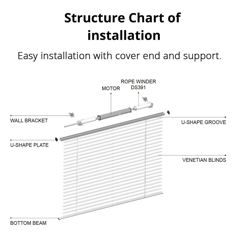 Zemismart-Moteur de store WiFi Tuya, store romain en aluminium, rideau en accent d\'abeille, Alexa, Google Home, contrôle intelligent