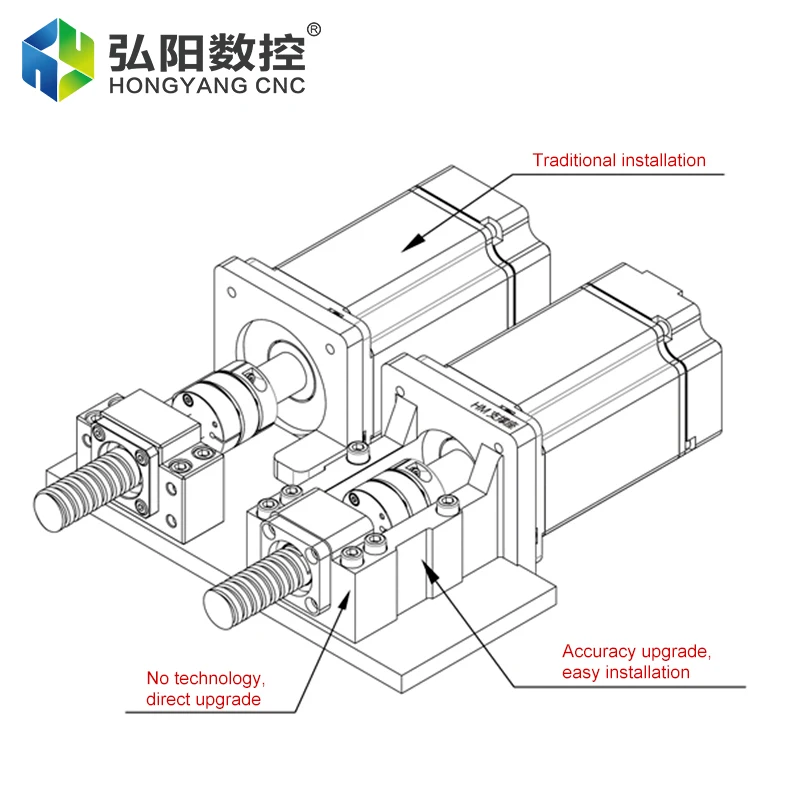 Engraving Machine Z Axis Support Seat 60 Servo Motor Seat Drive Ball Screw Bearing Seat Sliding Table Module Motor Fixed Base
