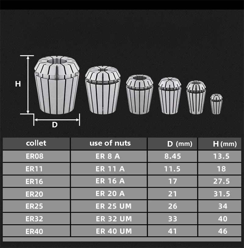 OYYU ER20 1 2 4 6 8 10 14mm Milling Tools Collet Engraving Machine Elastic Chuck ER High-Precision Spindle Motor Tool Holder