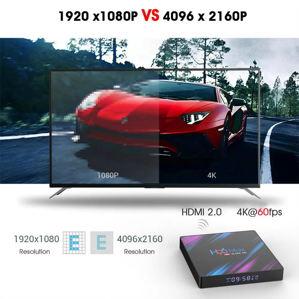 H96 MAX Smart TV Box Android 10.0 4G 64GB Quad Core Wireless IPTV 4K USB Netflix Youtube Set Top Box lettore multimediale