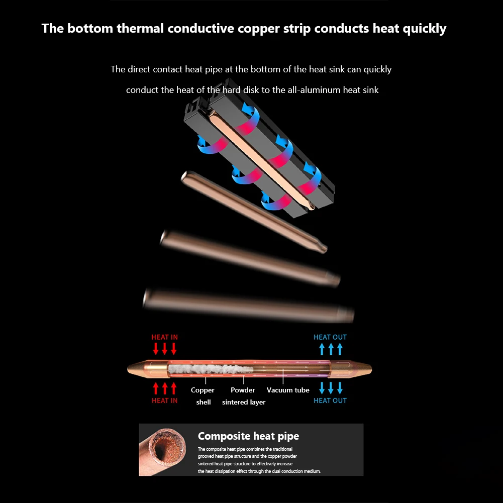 Радиатор SSD Ineo M.2, охладитель M.2 NVME 2280 HDD, радиатор твердотельного жесткого диска, алюминиевая двухсторонняя охлаждающая подставка, вентилятор