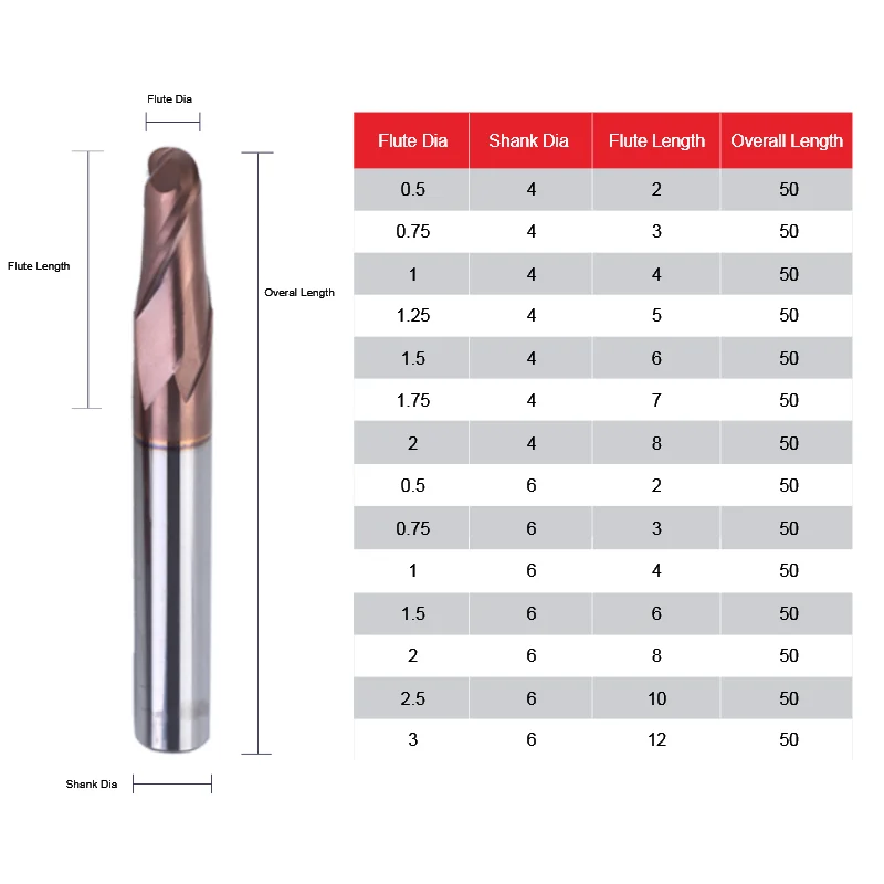 UCHEER 1pc  HRC50 2 Blade Ball Nose End Mill 8/10/12/16/20mm Tungsten Steel Milling Cutter CNC Tool Alloy Coating