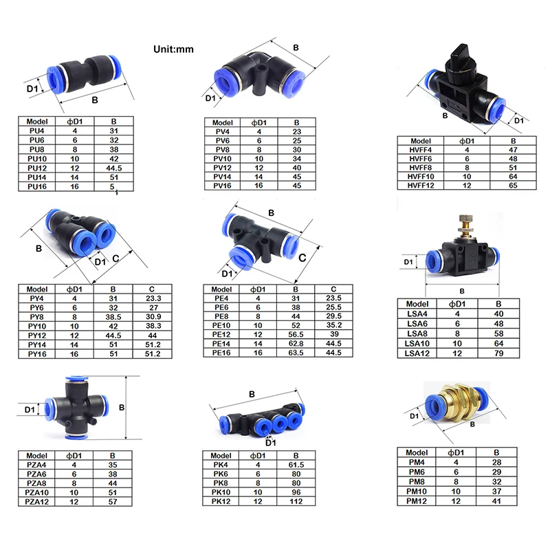 100PCS PE PU PV PM PZA PK PY LSA 4-16mm Air Pipe Quick Coupling Release Plastic Connector Push In One Touch Pneumatic Fittings