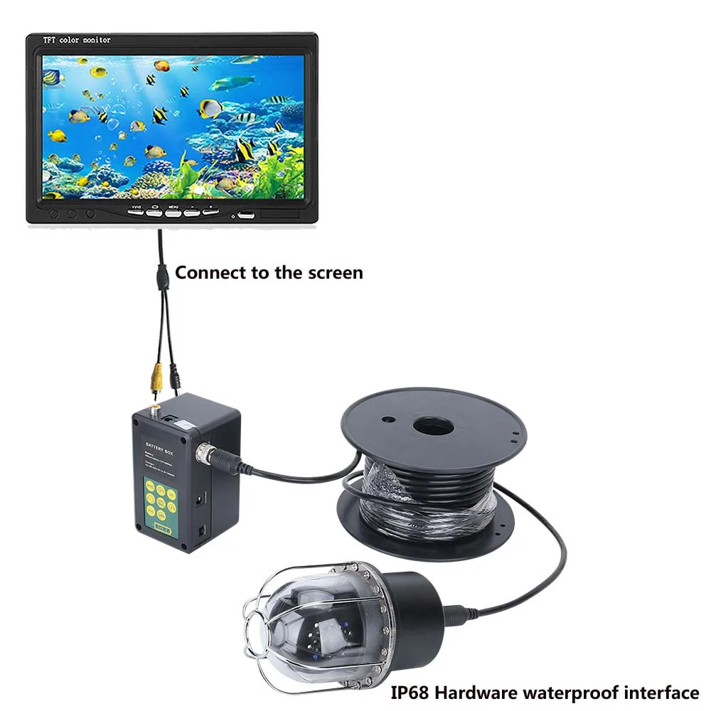 9 Inch 20m/50m/100m Underwater Fishing Video Camera Fish Finder IP68 Waterproof 20 LEDs 360 Degree Rotating viewing Camera