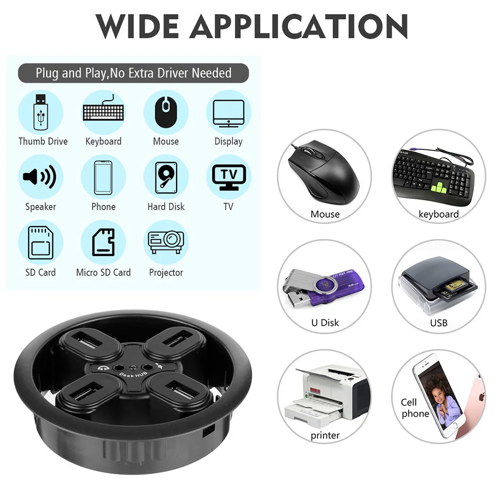 Office Computer Desk Round Hole USB2.0 Splitter USB Hubs Converter Laptop/PC/Mac Expansion Interface 4 Port 1.5 Plug Play