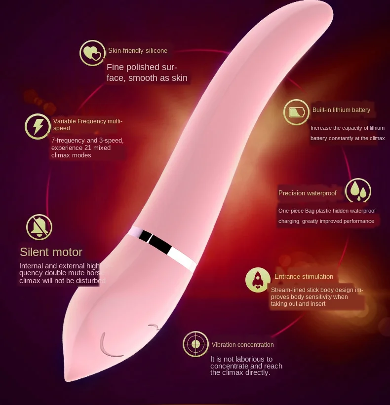 Рисунок 2 - Фаллоимитатор Вибрирующий силиконовый