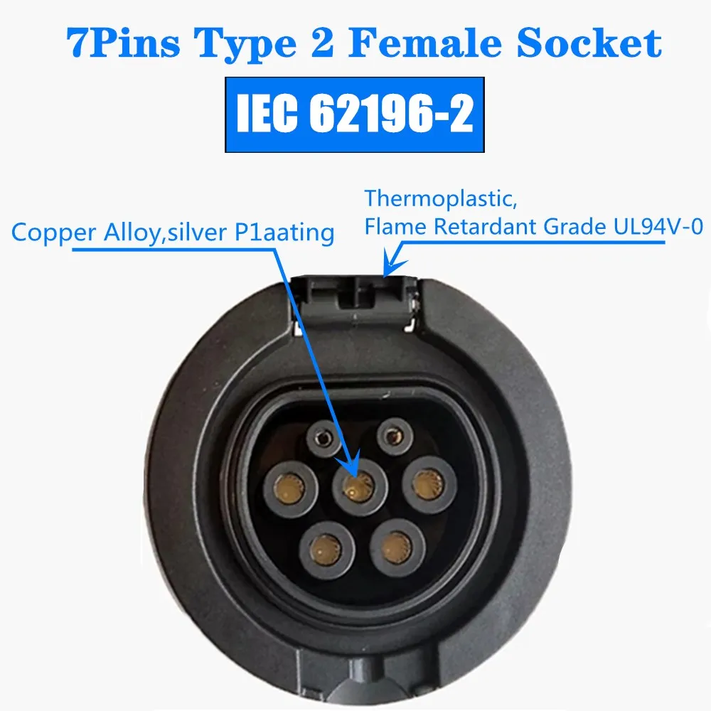 EV Charging Socket Outlet Type 2 Socket Connector 4 Point Fixed European Standard IEC 62196-2 32A 3 Phase AC