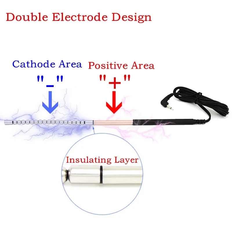 4/5/6mm Penis Plug Sex Products Electro Shock Urethral Dilatator Sounds Prince Wand Sounding Electric Catheter Sex Toys For Men