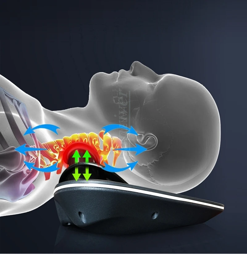 Cervicale Wervelkolom Fysiotherapie Instrument Oprolmechanisme Thuis Nekpijn Fysiotherapie Massage Correctie Hals Ondersteuning Instrument