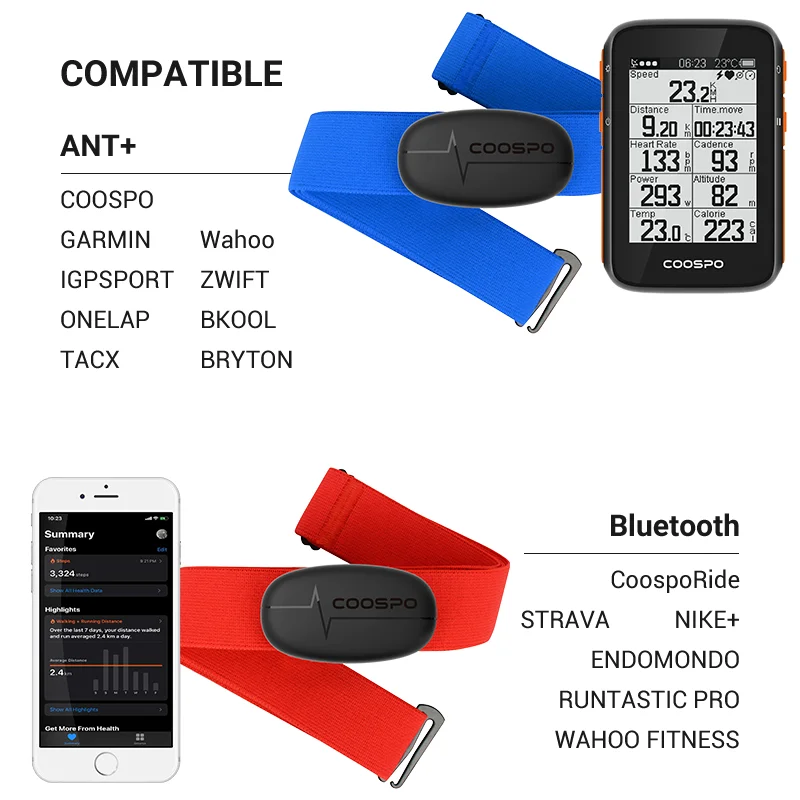 

Ремешок для монитора сердечного ритма CooSpo H6, Bluetooth 4,0, ANT +, водонепроницаемый, для Garmin Wahoo H6