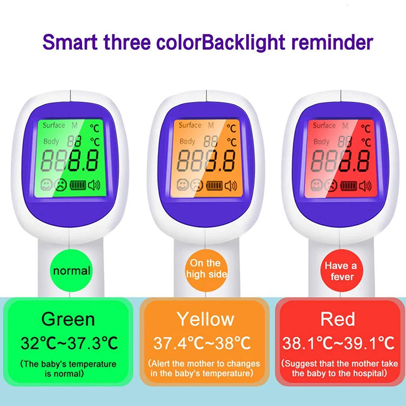 Tıbbi Kızılötesi Ateş Ölçer, L - Pulse Oximeter incelemesi ve fiyatı