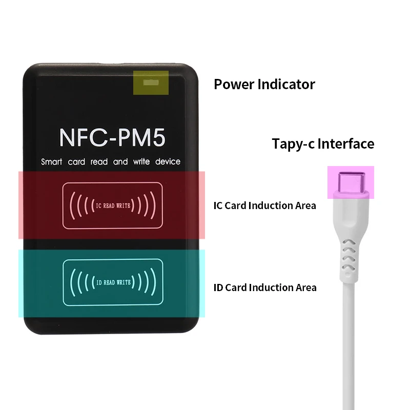 New NFC-PM5 Encryption Decoding Duplicator 125KHZ Reader NFC 13.56MHZ Smart Chip Card Writer IC ID Frequency Copier