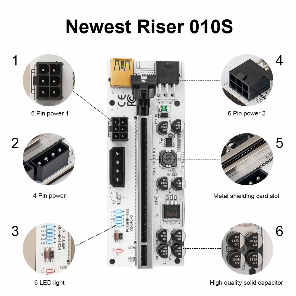 Go! 6 Pcs Pcie Riser 010 010X VER010 010S Plus USB 3.0 pci e Express Cable Cabo Riser GPU X16 Extender PCI-E Riser Card adapter