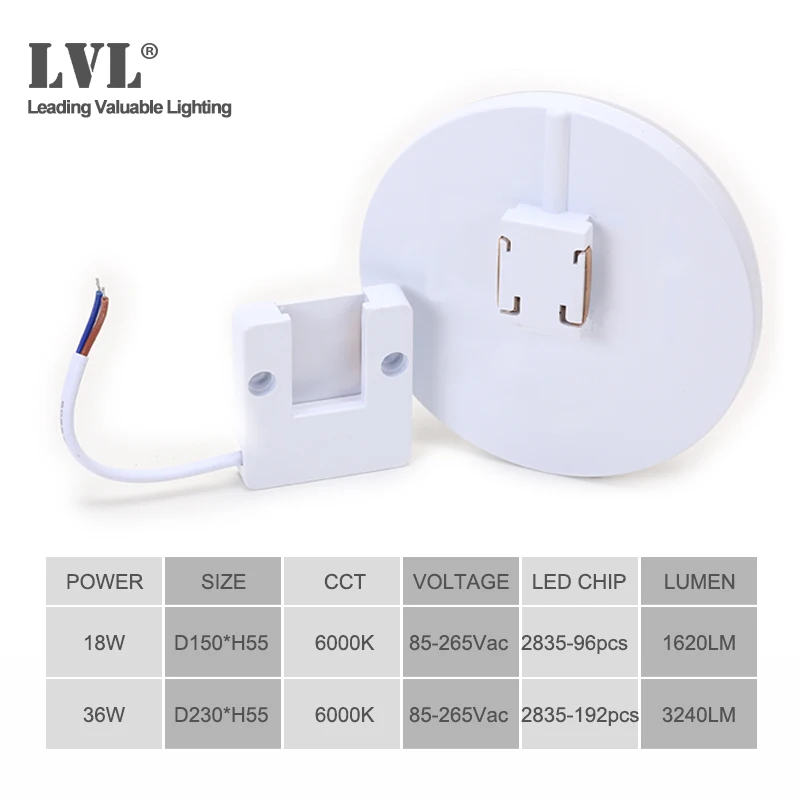 LED PIR Motion Sensor Ceiling Light 18W 36W 85-265Vac Surface Mounted Modern Ceiling Lamp For Hallways Corridor Aisle Stairways