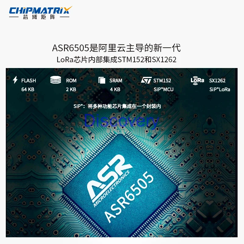 Módulo de nodo LoRaWAN ASR6505 Chip LoRa módulo SX1262 de código abierto, desarrollo secundario posible