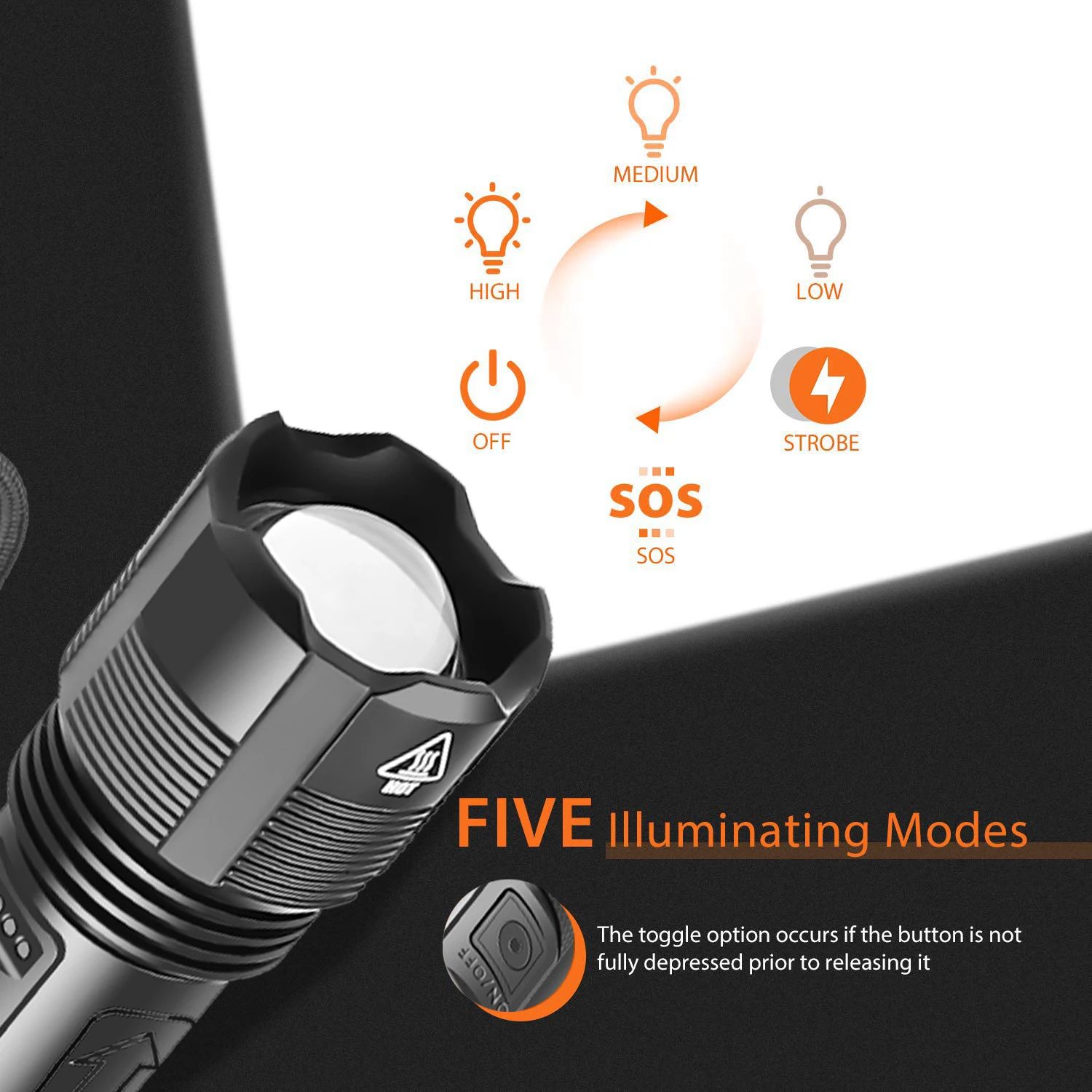 Super Bright 4 Core P70.2 LED Flashlight with Battery Display 5 Lighting Modes for Adventure, Hiking, Camping, Hunting, Etc.